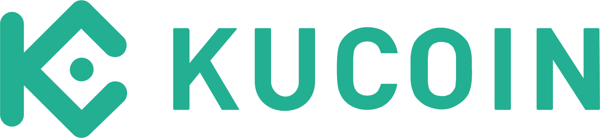 kucoin